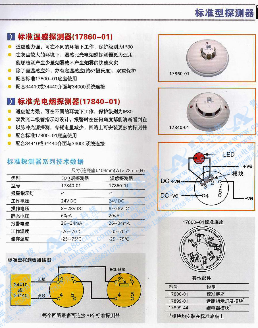 誉宜科技的工程师可以提供全方位的产品技术支持及HONEYWELL旗下的所有消防设备的全程维护,配件齐全。 标准光电烟感应器17840-01 标准光电烟感应器17840-01 标准感应器接线图 标准光电烟感应器17840-01介绍 标准光电烟感应器17840-01介绍 英国GENT精灵公司简介 精灵34000全智能火灾报警系统及主要部件功能介绍 英国GENT34000全智能火灾报警系统是世界最先进的安全防灾系统之一。本系统适用于各类防火安全等级要求的建筑。系统具有先进的网络功能;系统具
